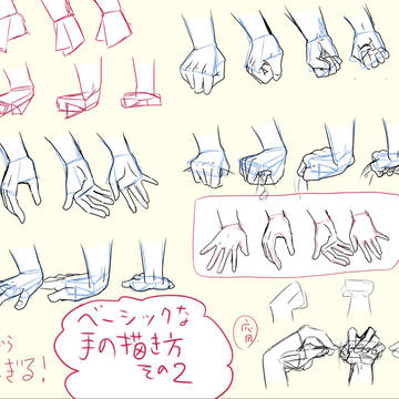 基本的な手の描き方メモ その2