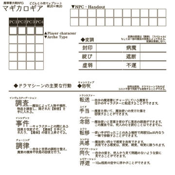 マギカロギアマップ（4人用）