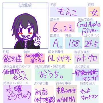 プロフィール