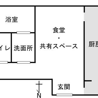 COCシナリオ用画像