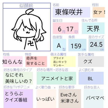 今更自己紹介