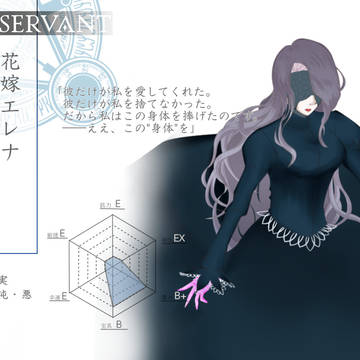 【F/IF外伝】エレナ