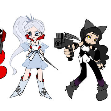[RWBY LOG 7/2019]