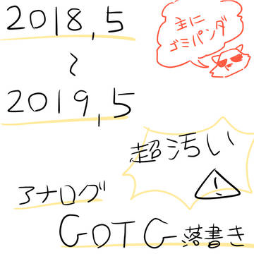 GotGアナログ落書き詰め