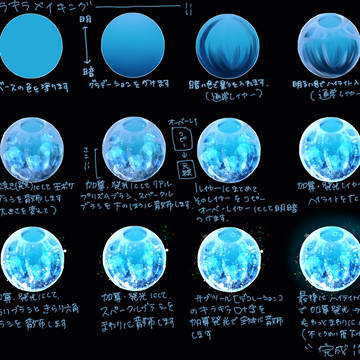 キラキラメイキング
