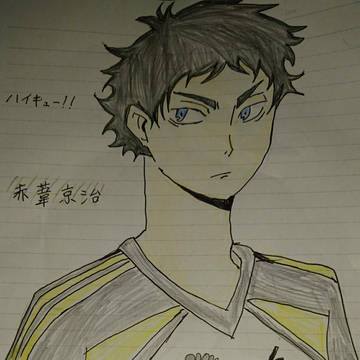 過去絵集  相変わらず下手