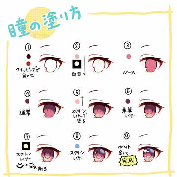瞳の描き方覚書