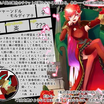 【WG】シャーンドル・モルディアナ【コリエンテ】