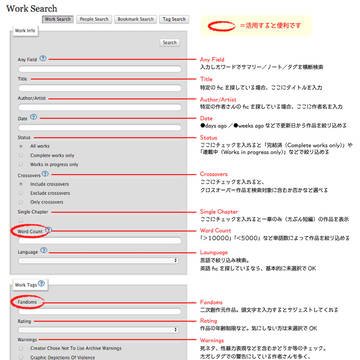 AO3 作品検索・ソートのための主な便利機能と使い方メモ