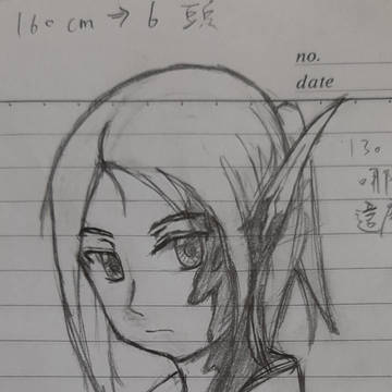 DND跑團的腳色