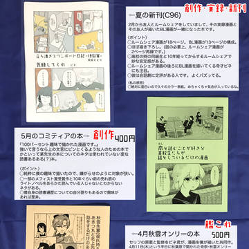 C96お品書き(新刊と既刊の紹介)