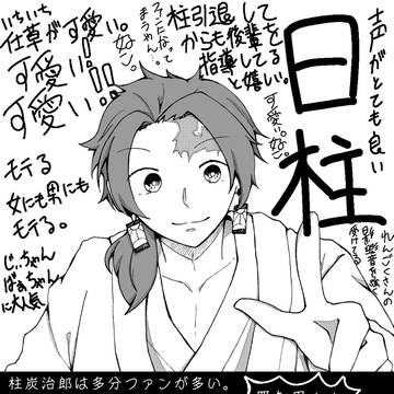かまぼこ隊柱妄想