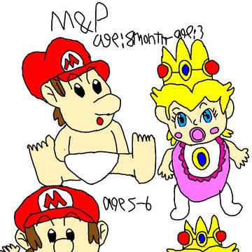 Mario:age doodle