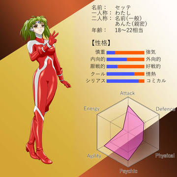オリトラプロフィール２