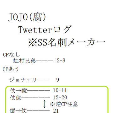 Twetterログ 短文