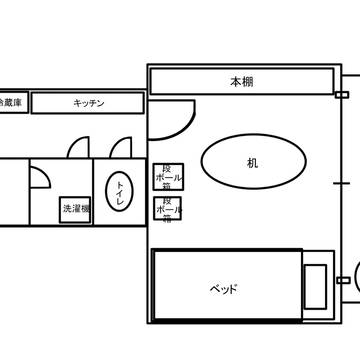 掴むものは