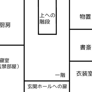 【CoCシナリオ】『初恋性 ストックホルム症候群』マップ素材