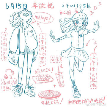デイリーコーディネート