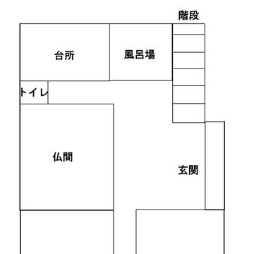 【Cocシナリオ】午睡のあとで～見取り図～