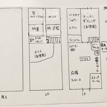 ダンテ事務所の間取設定(捏造過多)
