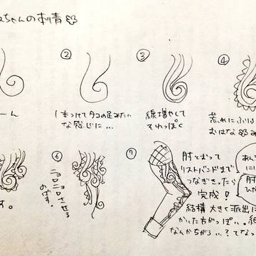 自己流簡単ボスちゃん描き方的な