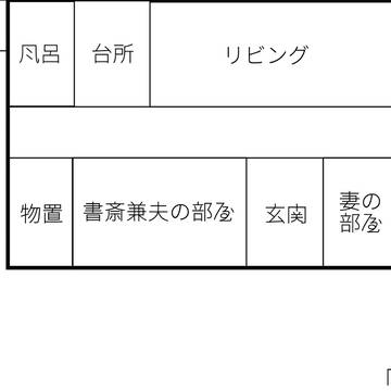 シナリオマップ画像