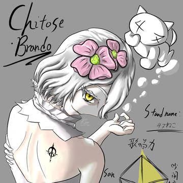 Chitose·Brando desu！
