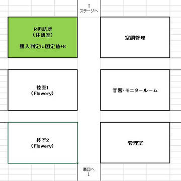 リプレイ「一度だけの恋なら」挿絵