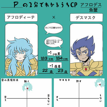 魚蟹log