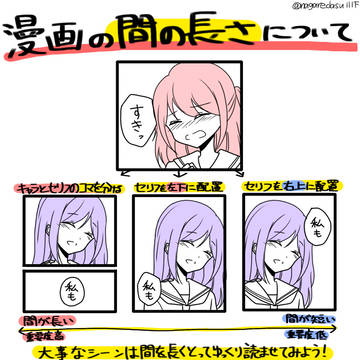 漫画の間の長さについて