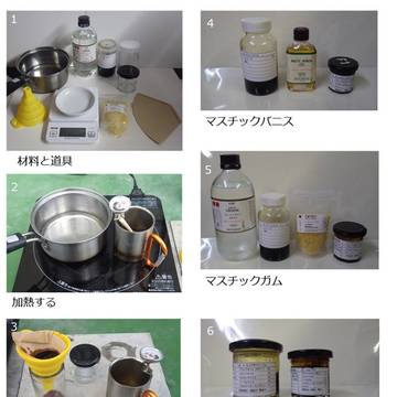 メギルプの制作