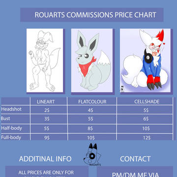 comission info