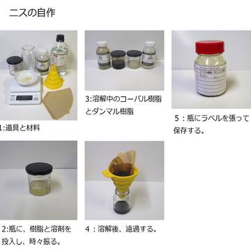 描画用のニスを作る
