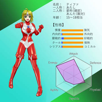 オリトラプロフィール３