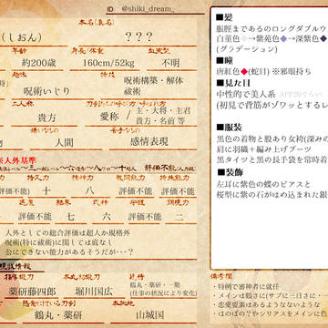 【刀剣乱舞】創作人外審神者【女審神者】