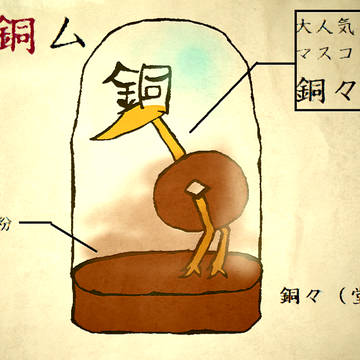 スノー銅ム（ヨミクニサン）