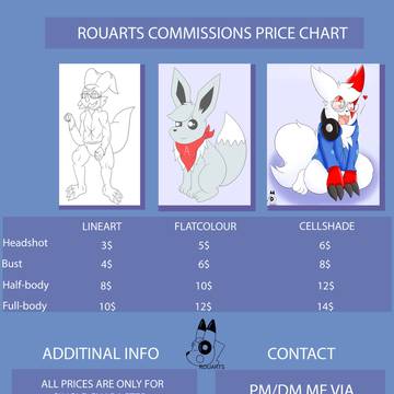 comission info