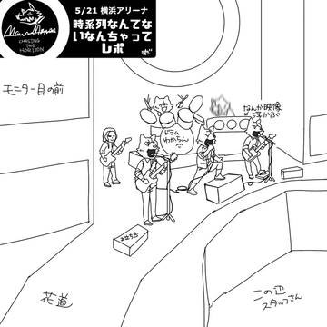 2019/5/21 横浜アリーナ 狼レポ