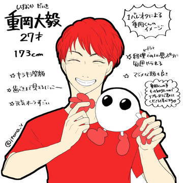 ワールドカップバレー2019 WEST&日本代表選手絵