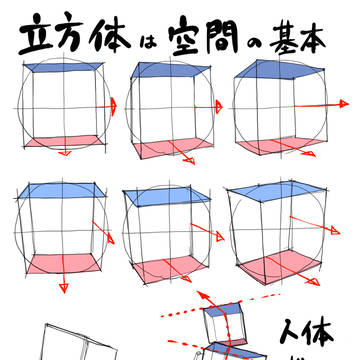 立方体の練習