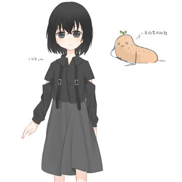 繪型