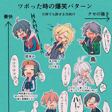 ツボった🎤(12人)