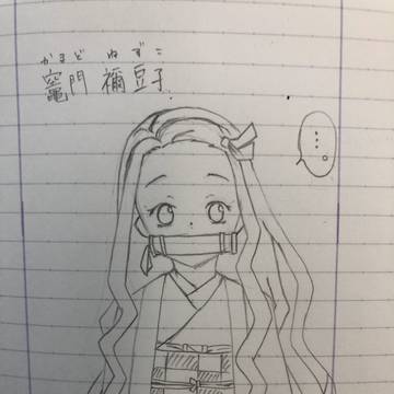 禰豆子