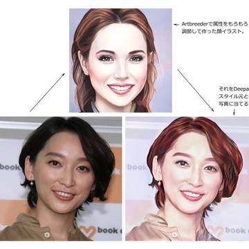 ArtbreederとDeepartの連携で写真にスタイルを適用