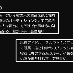小説の挿絵