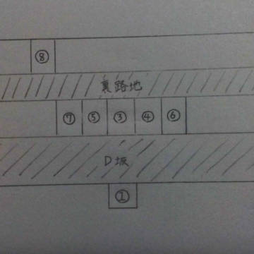 D坂マップ
