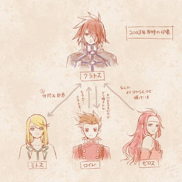 Page 4 thumbnail