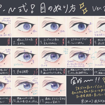 2019年版 私式目の塗り方!
