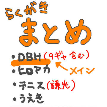 ジャンルごちゃまぜ　らくがきまとめ