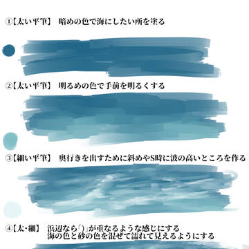 海メイキング